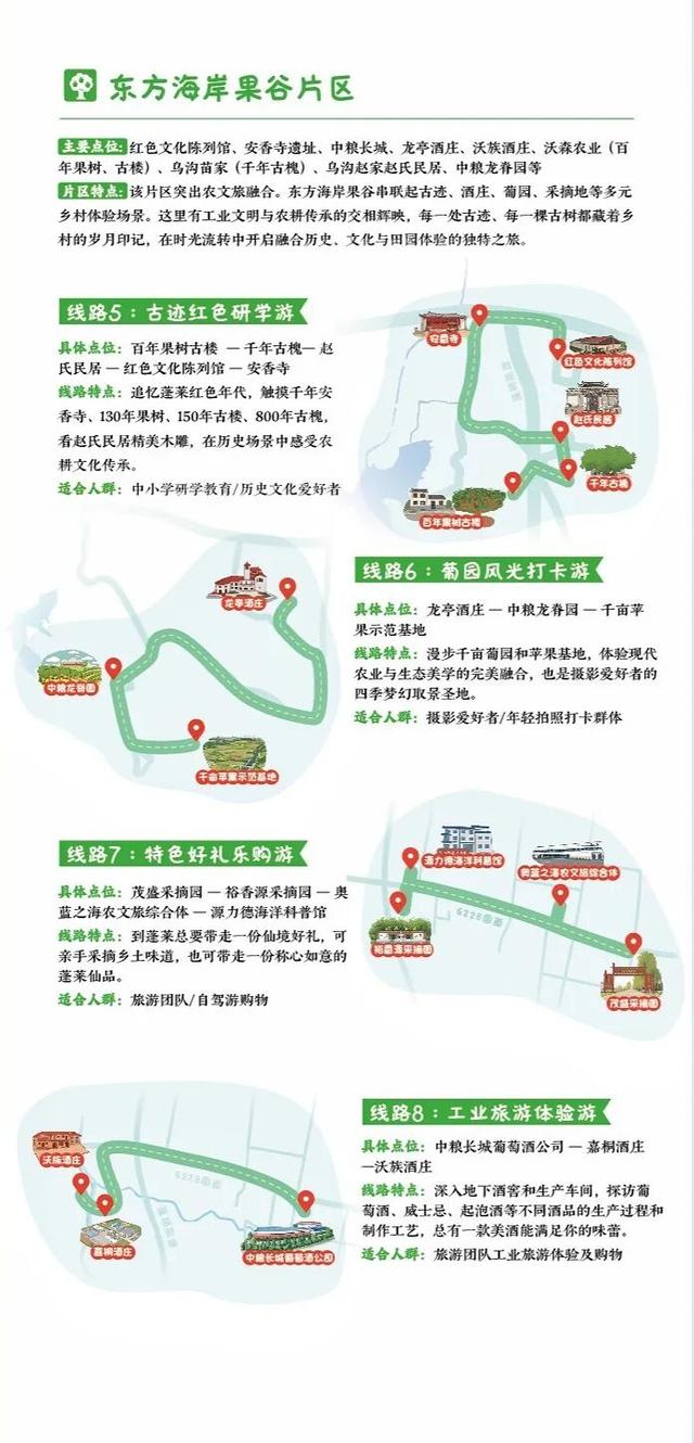 真“惠”玩！蓬莱秋冬旅游攻势展开，解锁“神仙生活”新体验