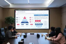 深化资金管理 福建高速产投公司开展 司库体系建设座谈交流会图片