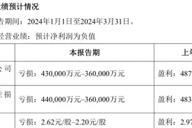 锂矿巨头天齐锂业一季度巨亏A股今日跌停，智利联营公司业务或为主因图片