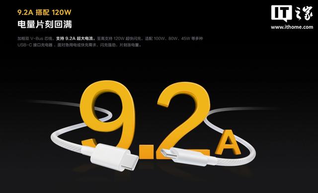 iQOO120W多口闪充套装开售，券后价133.2元