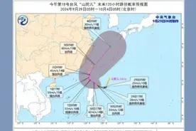 第18号台风“山陀儿” 最新消息！图片