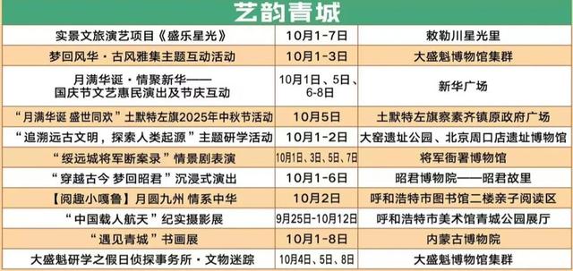 连放8天假！呼和浩特这些地方，马上人人人人人