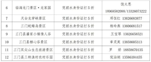 球赛要拼，福利要赢！“阿丽”，台州“壕”礼等你拿