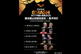WTT中国大满贯公布双打参赛名单图片