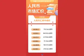 （图表）人民币市场汇价（7月1日）图片