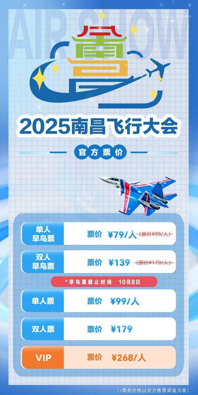 全国三大航展，南昌凭啥扛起中部航空会展大旗？