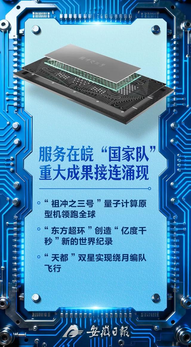 看！安徽高水平创新生态这样养成！
