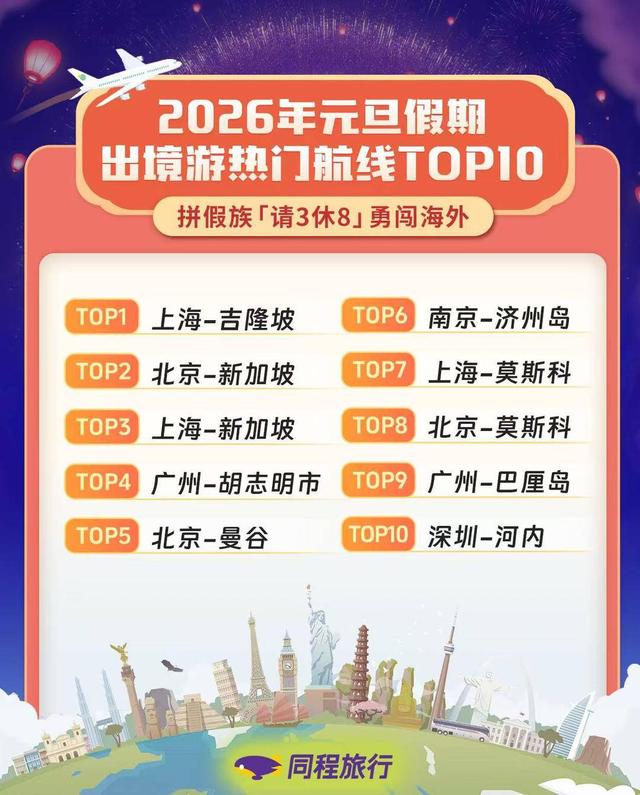 跨年夜“仪式感拉满”！赏烟花秀、看演唱会、祈福成元旦亮点