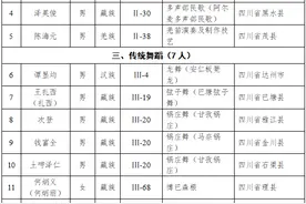 四川48人入选第六批国家级非遗代表性传承人图片