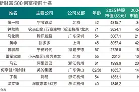 张一鸣，问鼎中国首富图片