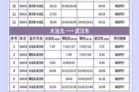 4月3日至7日，湖北“新城快线”有调整图片