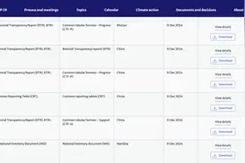 国内首份气候变化双年透明度报告：实现碳中和至少需268万亿元图片