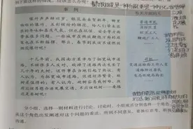 辩思维、明事理、善表达——灞桥区三殿中心小学六年级一班辩论会图片