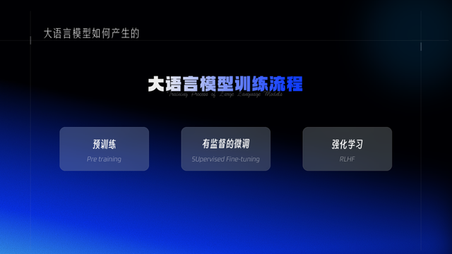 AI 训练师入职必备的大模型训练流程，新手也能看懂