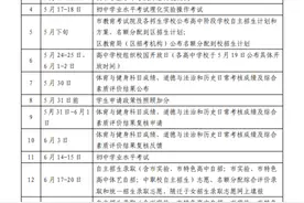 中考成绩7月8日公布，招生日程表收藏！多所高中自招报名今日开通！图片