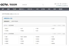 央视主持人，上新！图片