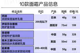 测了10款热门面霜，悦木之源、伊丽莎白雅顿搓泥严重，有两款保湿效果较好图片