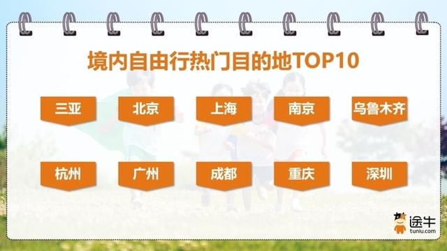 今年七夕，青岛、威海、烟台等山东城市成为浪漫之旅热门打卡地