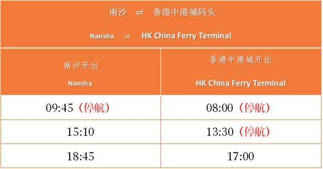台风“麦德姆”迫近，广州南沙多趟赴港航班停运，多个景区临时关闭