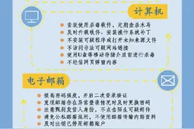 如何防范手机被网络攻击图片