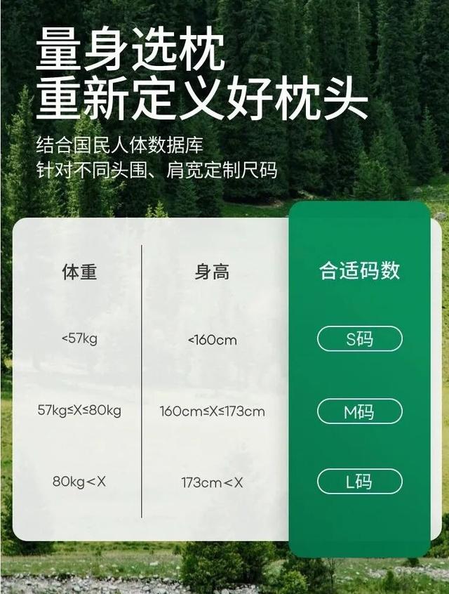 “某酒店同款”枕头真的好吗？有句话不知当讲不当讲......