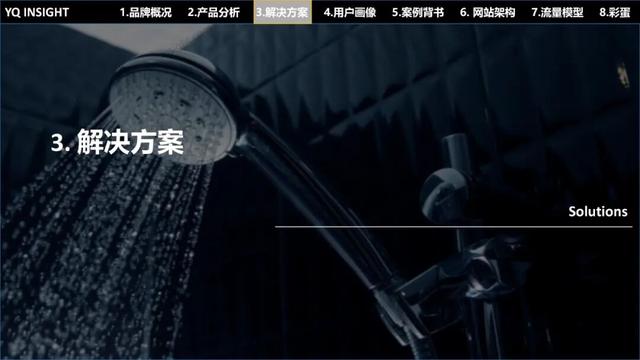 VOLI：这个卫浴工厂型独立站问题一堆，却值得每个出海企业一看？