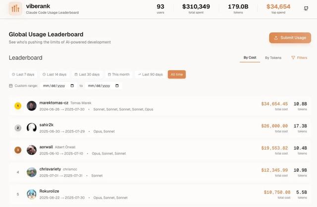 Token的成本下降10倍，但大模型公司却离盈利越来越远