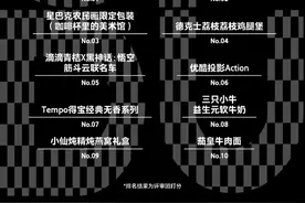 小仙炖产品创新再获褒奖，精炖燕窝礼盒荣获“2024年度超级单品”图片