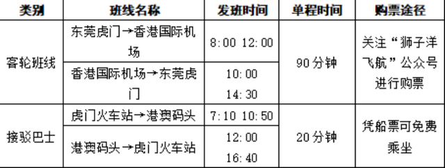 逛中国国际动漫博览会怎么走？这份交通指南请收好→