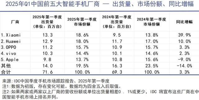 “新荣耀”的关键一役