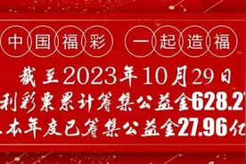 快乐8中出1注选十中十500万元大奖山东彩友复式投注霸气独揽图片