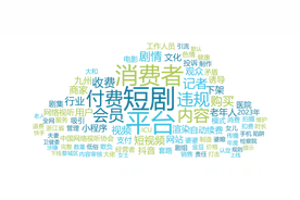 你为微短剧付过钱吗？江苏调查结果来了图片