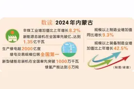 闯新路闯出一条什么路？图片