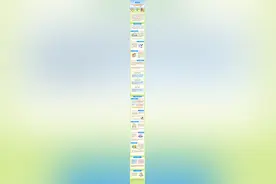 9月1日起正式实施！符合条件的老年人可获补贴图片