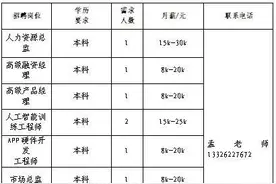 壹点送岗|金秋招聘月暨2024年大中城市联合招聘会邀您参加图片