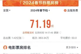 太火爆，破70亿！有人太痴迷：一天内看完所有，直接进了手术室……医生紧急提醒→图片