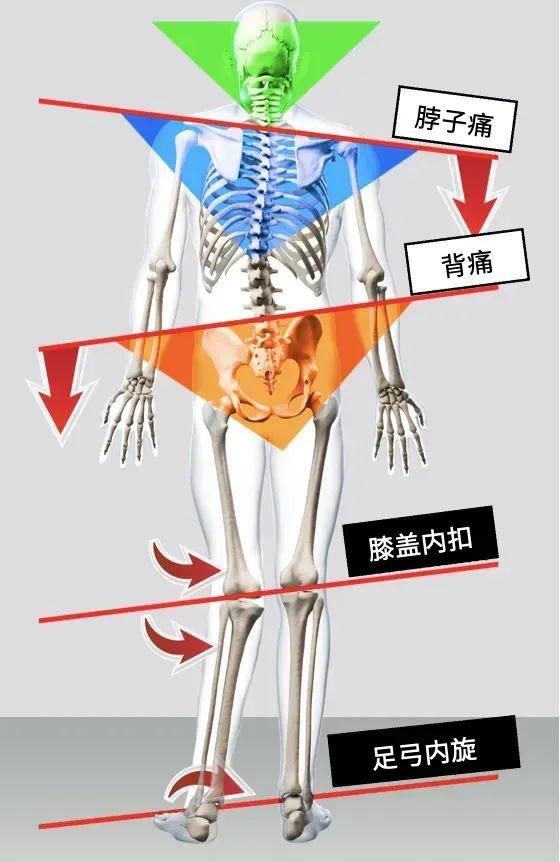 这种增高神器全网都在按头安利，但我劝你千万不要穿！千万不要！