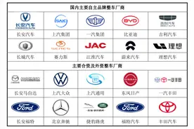 金天钛业拟科创板募资10.45亿元，泽润新能闯关创业板图片