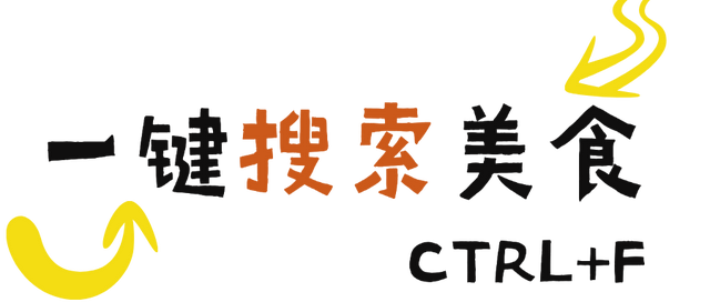 什么？居然能用“Ctrl+”打开三明！