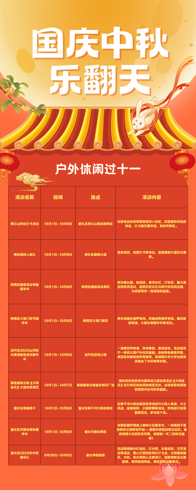 秋游张家口·国庆嘉年华|2025年张家口市国庆中秋文旅活动精彩预告