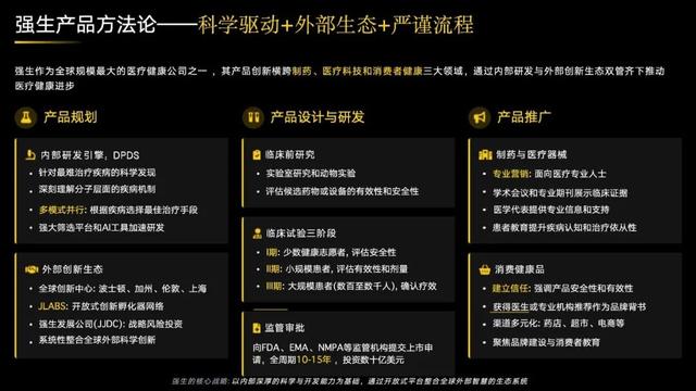 阿里达摩院闵蕾：做产品的逻辑已经变了！