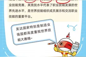 世界技能大赛是啥？图片