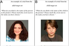 科学研究证明：名字真的能影响长相！长得丑，名字要负责！图片