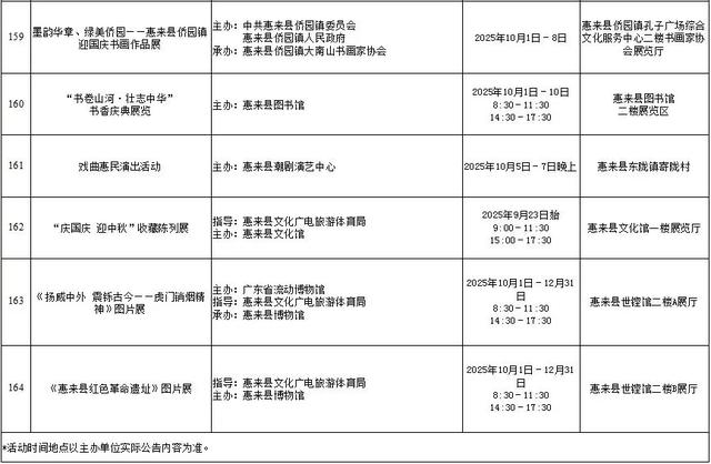 国庆中秋游揭阳 | 8天假期超精彩！宝藏之城超全164项文旅体活动，速览→