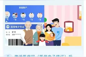 【转发扩散】看病买药忘带医保卡？“码”上搞定！图片