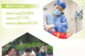 生育支持政策体系加快完善（健康焦点）图片
