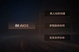 车上语音叫个外卖 智己汽车携手阿里首发IM AIOS生态座舱图片