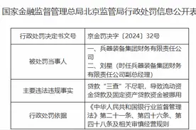 兵器装备集团财务公司被罚80万元，因贷款“三查”不尽职图片