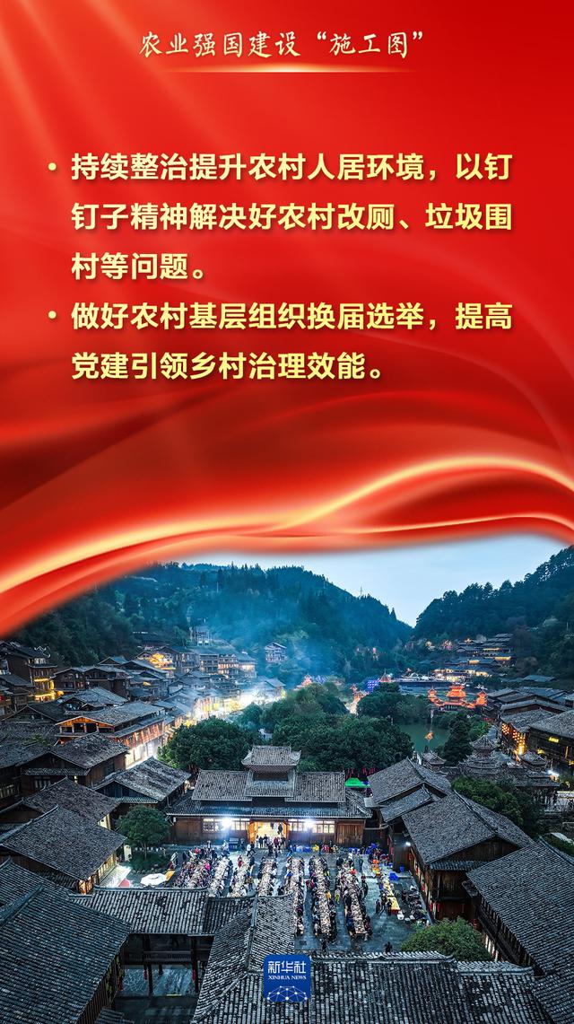 2026年农业强国建设，“施工图”来了！ 第6张
