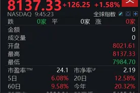 滚动更新丨美股三大指数转涨，纳斯达克中国金龙指数涨超1%图片